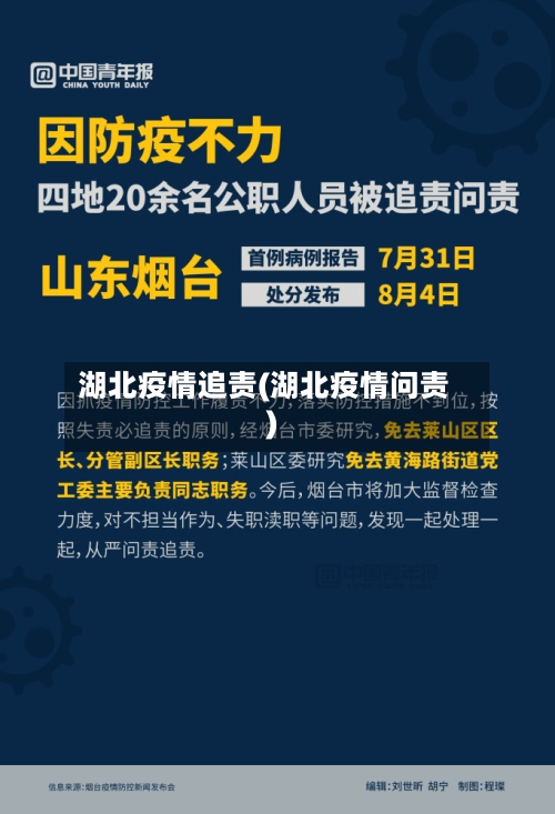 湖北疫情追责(湖北疫情问责)-第1张图片
