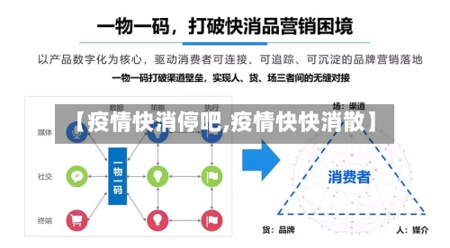 【疫情快消停吧,疫情快快消散】-第3张图片