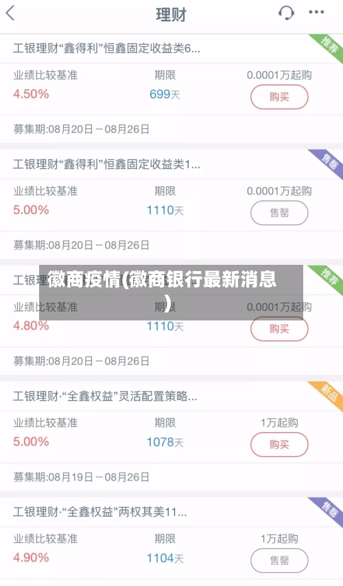 徽商疫情(徽商银行最新消息)-第1张图片