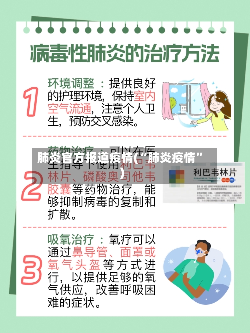 肺炎官方报道疫情(“肺炎疫情”)-第1张图片