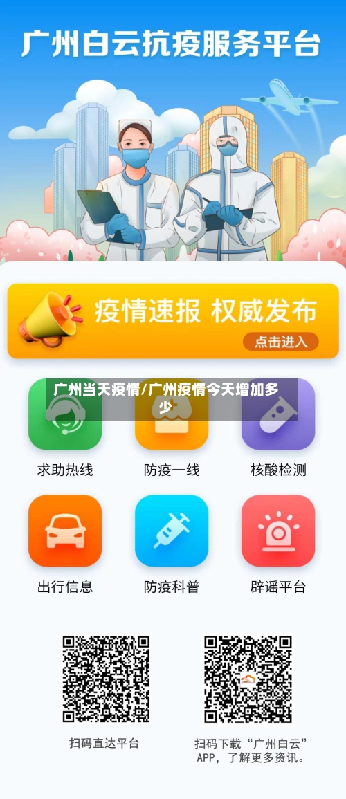广州当天疫情/广州疫情今天增加多少-第1张图片