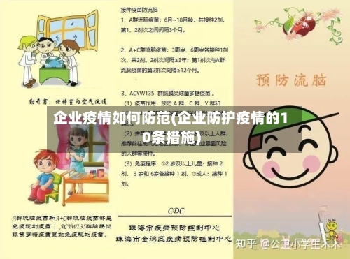 企业疫情如何防范(企业防护疫情的10条措施)-第3张图片