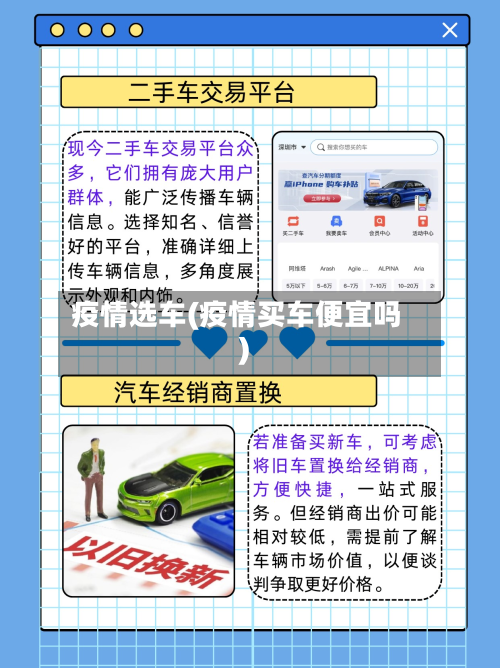 疫情选车(疫情买车便宜吗)-第1张图片