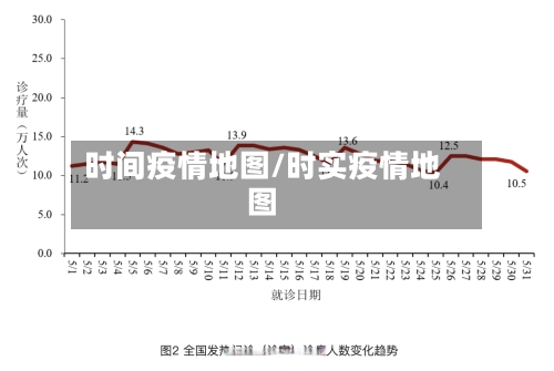 时间疫情地图/时实疫情地图-第1张图片
