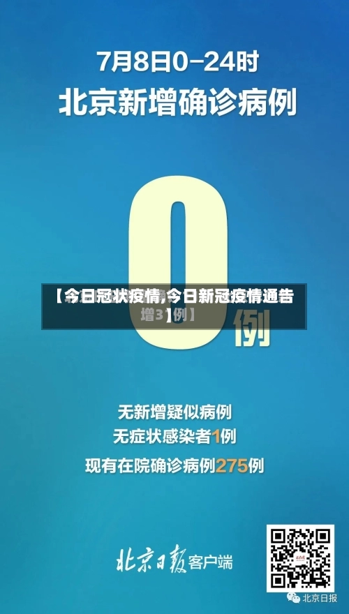 【今日冠状疫情,今日新冠疫情通告】-第3张图片