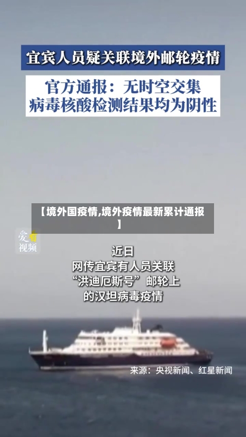 【境外国疫情,境外疫情最新累计通报】-第2张图片