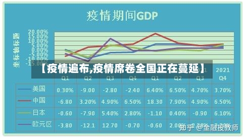 【疫情遍布,疫情席卷全国正在蔓延】-第2张图片