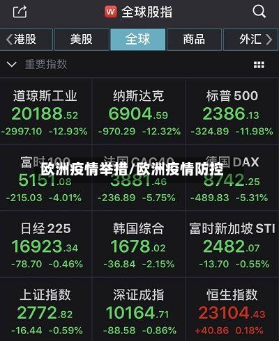 欧洲疫情举措/欧洲疫情防控-第2张图片