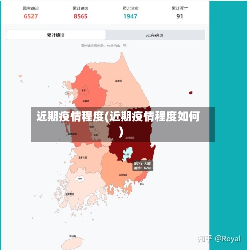 近期疫情程度(近期疫情程度如何)-第2张图片