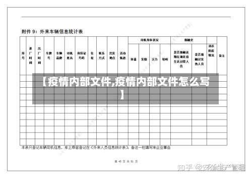 【疫情内部文件,疫情内部文件怎么写】-第2张图片