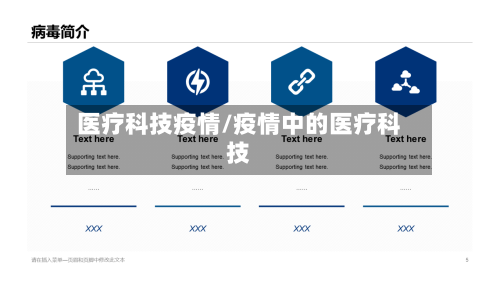 医疗科技疫情/疫情中的医疗科技-第2张图片