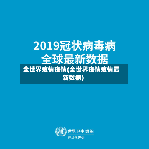 全世界疫情疫情(全世界疫情疫情最新数据)-第1张图片