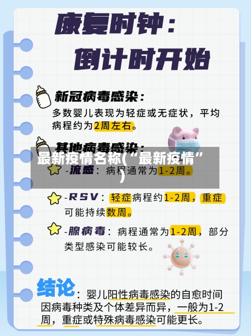 最新疫情名称(“最新疫情	”)-第1张图片