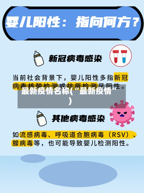 最新疫情名称(“最新疫情”)-第2张图片