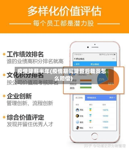 疫情降薪半年(疫情期间降薪后裁员怎么赔偿)-第1张图片
