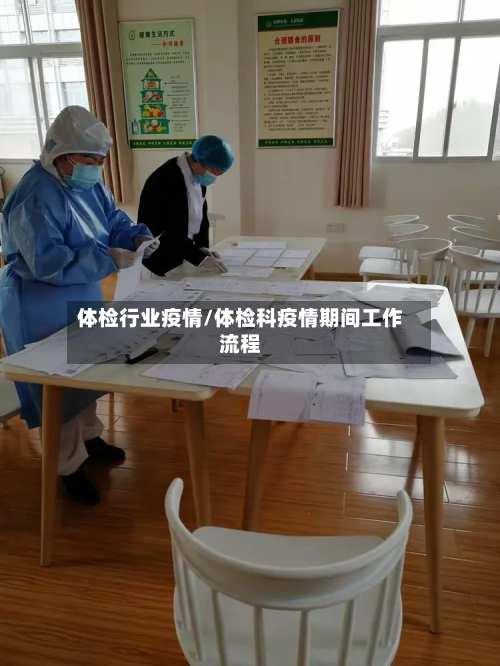 体检行业疫情/体检科疫情期间工作流程-第2张图片