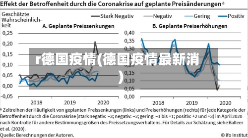 r德国疫情(德国疫情最新消)-第2张图片