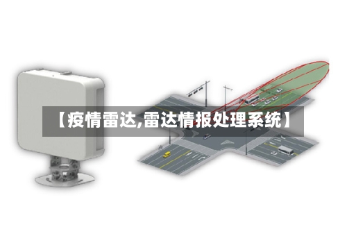 【疫情雷达,雷达情报处理系统】-第3张图片