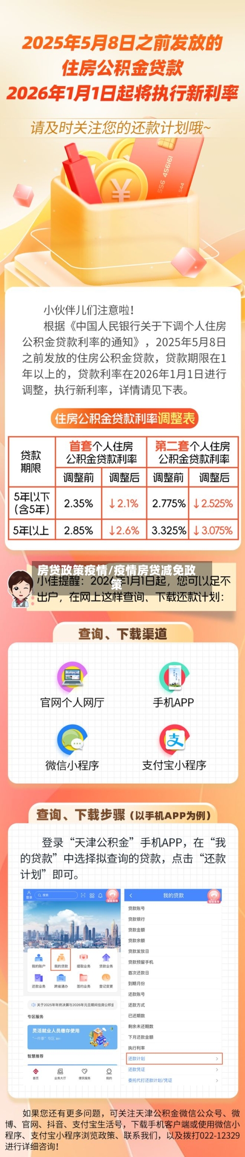 房贷政策疫情/疫情房贷减免政策-第1张图片