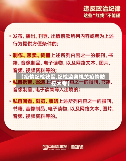【疫情纪检铁军,纪检监察机关疫情防控大考】-第3张图片
