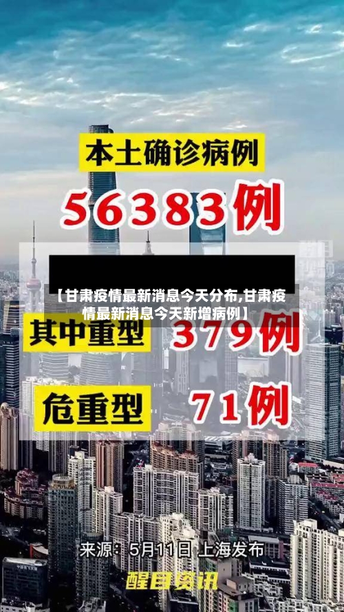 【甘肃疫情最新消息今天分布,甘肃疫情最新消息今天新增病例】-第1张图片