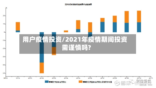 用户疫情投资/2021年疫情期间投资需谨慎吗?-第1张图片
