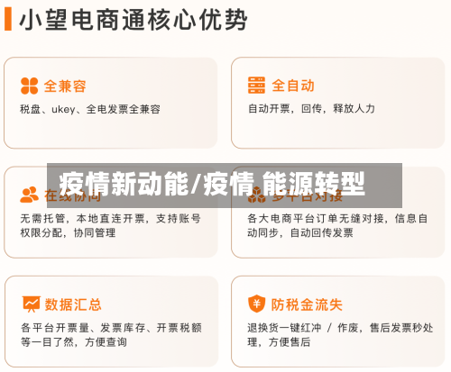疫情新动能/疫情 能源转型-第1张图片