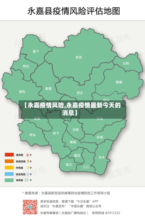 【永嘉疫情风险,永嘉疫情最新今天的消息】-第3张图片