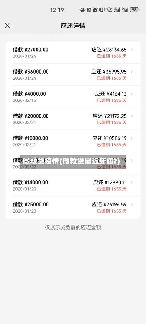 微粒贷疫情(微粒贷最近新闻?)-第3张图片