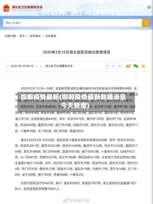 邯郸疫情最新(邯郸疫情最新数据消息今天新增)-第1张图片
