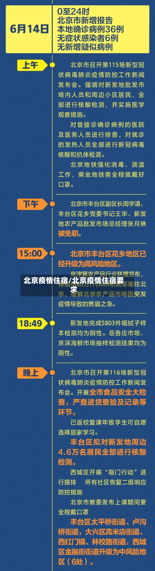 北京疫情住宿/北京疫情住宿要求-第1张图片