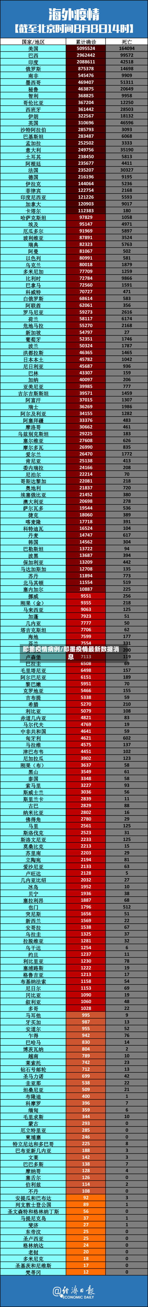 即墨疫情病例/即墨疫情最新数据消息-第1张图片