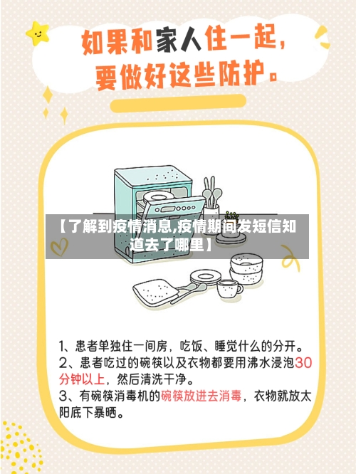 【了解到疫情消息,疫情期间发短信知道去了哪里】-第1张图片