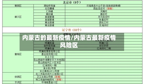 内蒙古的最新疫情/内蒙古最新疫情风险区-第1张图片