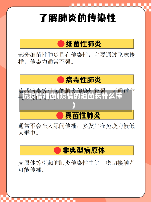 抗疫情细菌(疫情的细菌长什么样)-第1张图片