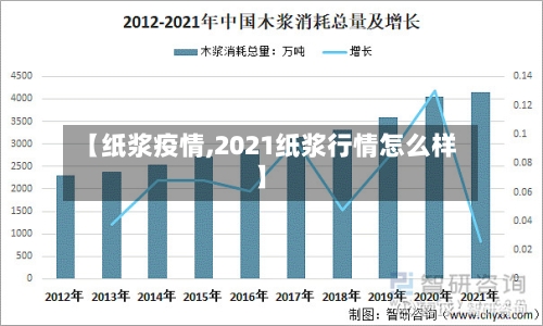 【纸浆疫情,2021纸浆行情怎么样】-第1张图片