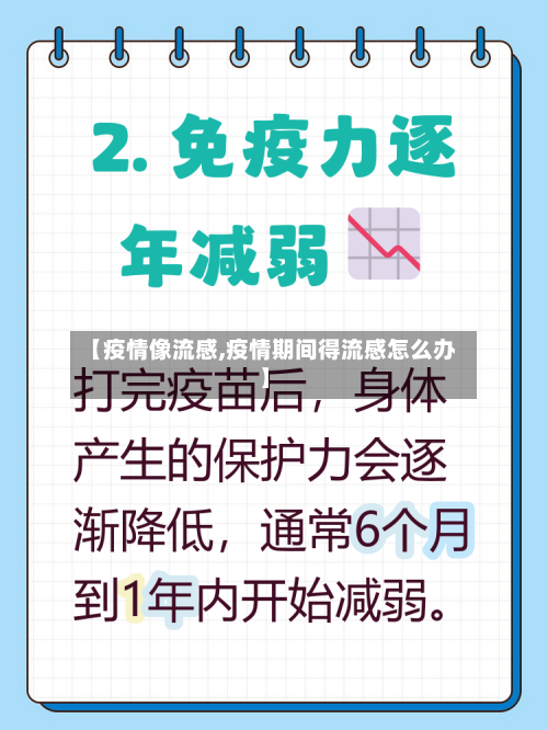 【疫情像流感,疫情期间得流感怎么办】-第2张图片