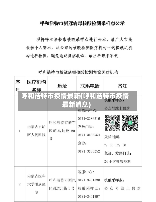 呼和浩特市疫情最新(呼和浩特市疫情最新消息)-第3张图片