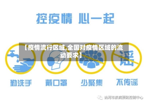 【疫情流行区域,全国对疫情区域的流动要求】-第2张图片