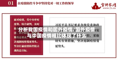 分析我国疫情和国外疫情/国外疫情与中国疫情相比体现了什么-第1张图片