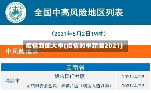 疫情新闻大事(疫情时事新闻2021)-第1张图片