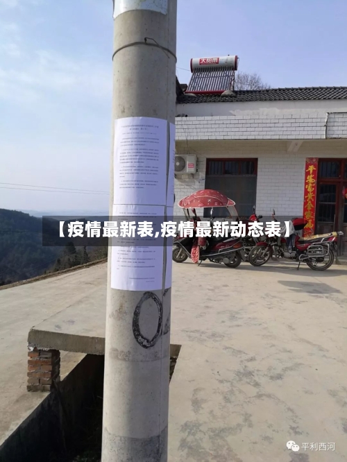 【疫情最新表,疫情最新动态表】-第2张图片