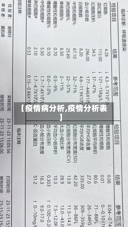 【疫情病分析,疫情分析表】-第1张图片