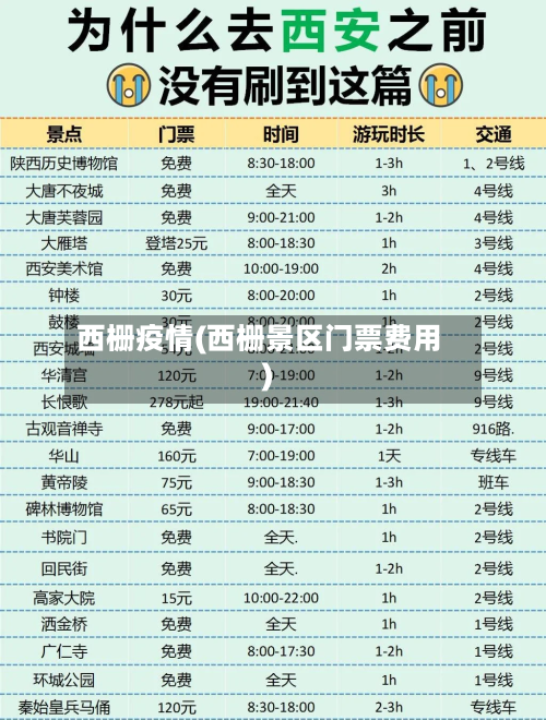 西栅疫情(西栅景区门票费用)-第2张图片