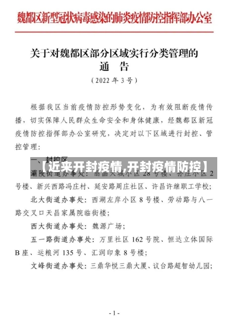 【近来开封疫情,开封疫情防控】-第3张图片