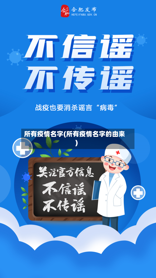 所有疫情名字(所有疫情名字的由来)-第3张图片