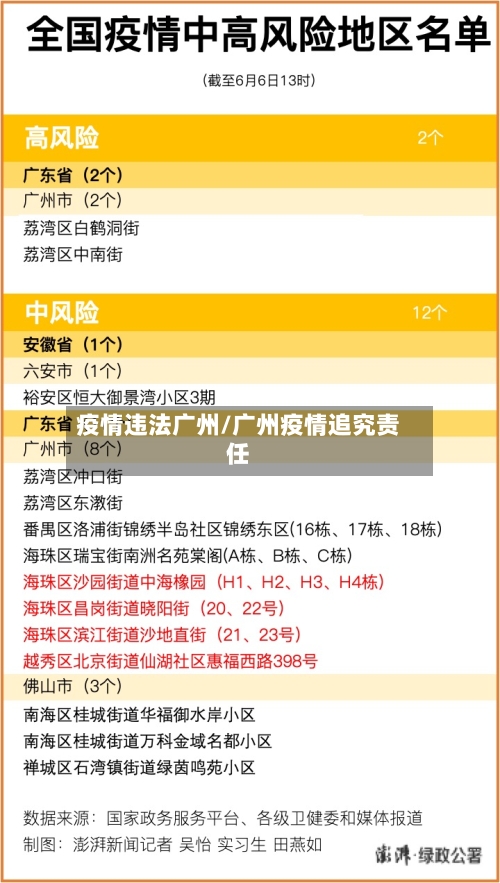 疫情违法广州/广州疫情追究责任-第1张图片