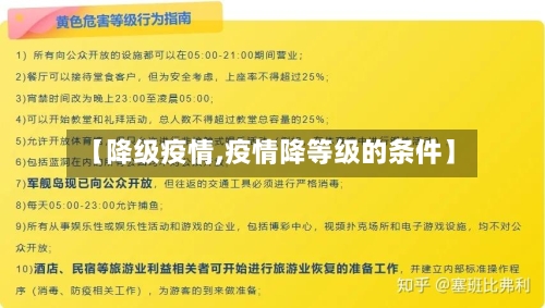 【降级疫情,疫情降等级的条件】-第3张图片
