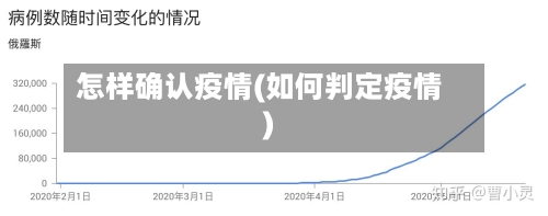 怎样确认疫情(如何判定疫情)-第1张图片