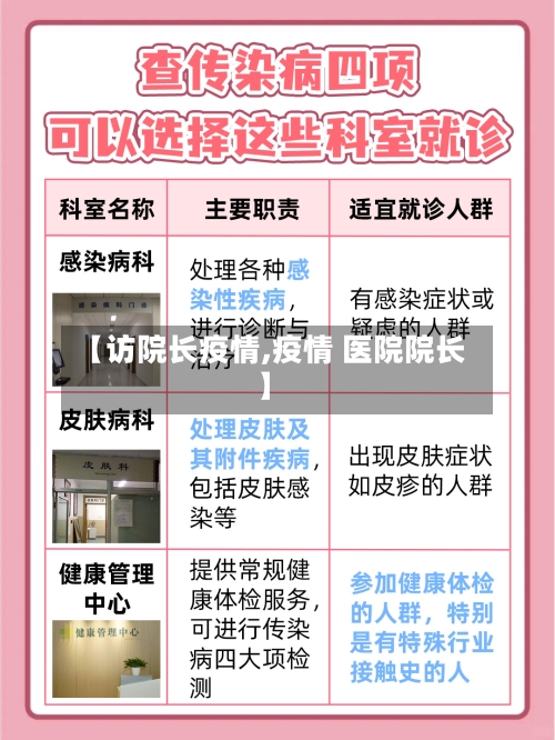 【访院长疫情,疫情 医院院长】-第1张图片